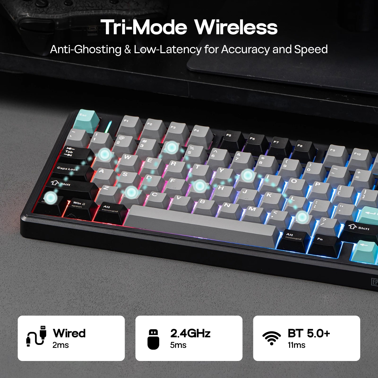 EPOMAKER TH80 V2 75% ANSI US Layout Wired/Bluetooth/2.4Ghz Wireless Mechanical Gaming Keyboard with Programmable Keys & Knob