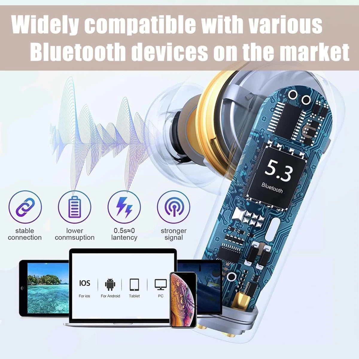 Bluetooth 5.3 Wireless Earphones 3D Stereo TWS In Ear EarBuds HiFi Music for AirPods Pro Portable Wireless Audio Headphones