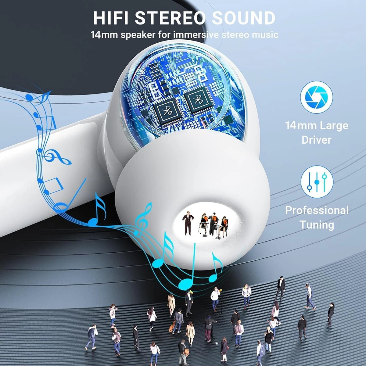 Bluetooth 5.3 Wireless Earphones 3D Stereo TWS In Ear EarBuds HiFi Music for AirPods Pro Portable Wireless Audio Headphones